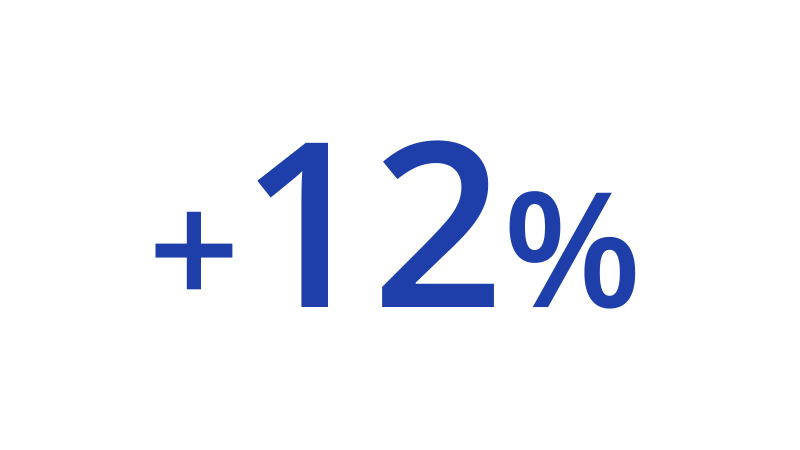 p2p-stat-icon-plus-12-percent-800x450 Plus 12 percent