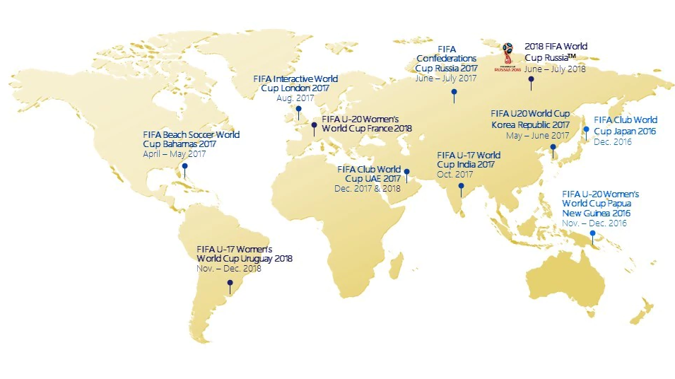 worldmap-worldcup